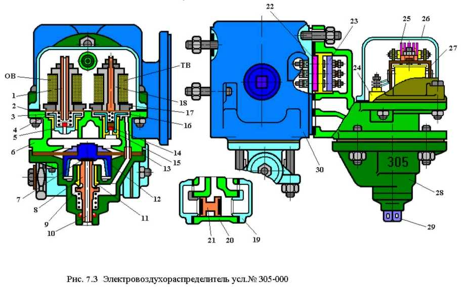 Схема электровоздухораспределителя 305 000